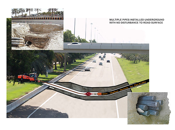 ACC Horizontal Directional Drilling Company